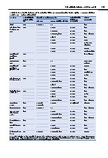 Thumbnail of page 3