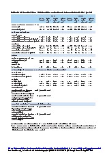 Thumbnail of page 1