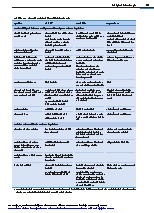 Thumbnail of page 3