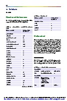 Thumbnail of page 1