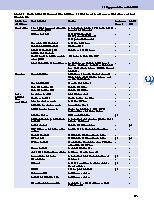 Thumbnail of page 3