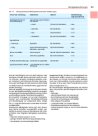 Thumbnail of page 3
