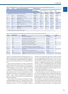 Thumbnail of page 3