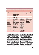 Thumbnail of page 2