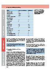 Thumbnail of page 2