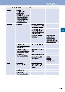 Thumbnail of page 2
