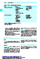 Thumbnail of page 2