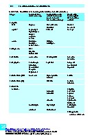 Thumbnail of page 3