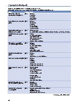 Thumbnail of page 3