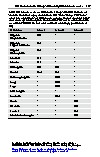 Thumbnail of page 2
