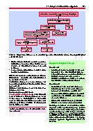 Thumbnail of page 2