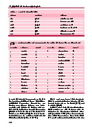 Thumbnail of page 2