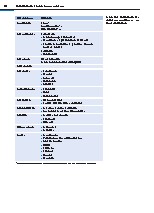Thumbnail of page 2