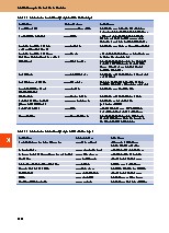 Thumbnail of page 3