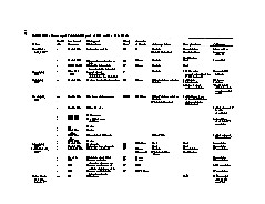 Thumbnail of page 2