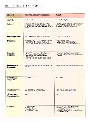 Thumbnail of page 2