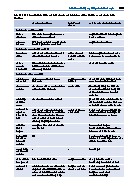 Thumbnail of page 3