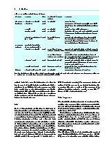 Thumbnail of page 2