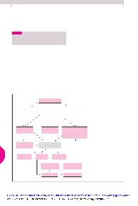 Thumbnail of page 3