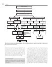 Thumbnail of page 2