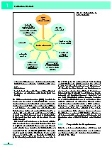 Thumbnail of page 2