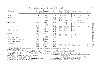 Thumbnail of page 2