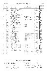 Thumbnail of page 2