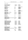 Thumbnail of page 2