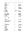 Thumbnail of page 2