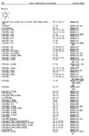 Thumbnail of page 1