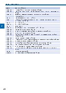 Thumbnail of page 2