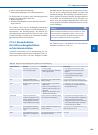 Thumbnail of page 2
