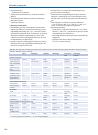 Thumbnail of page 3