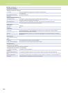 Thumbnail of page 2