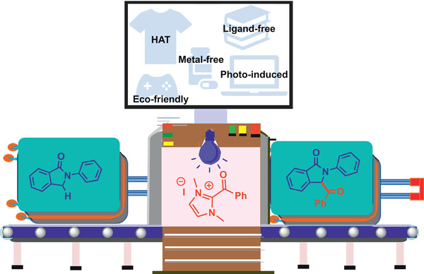 Image for article: Heterobenzylic C(sp<sup>3</sup>)─H Acylation of Isoindolinones via Photoinduced Intermolecular Hydrogen Atom Transfer Strategy